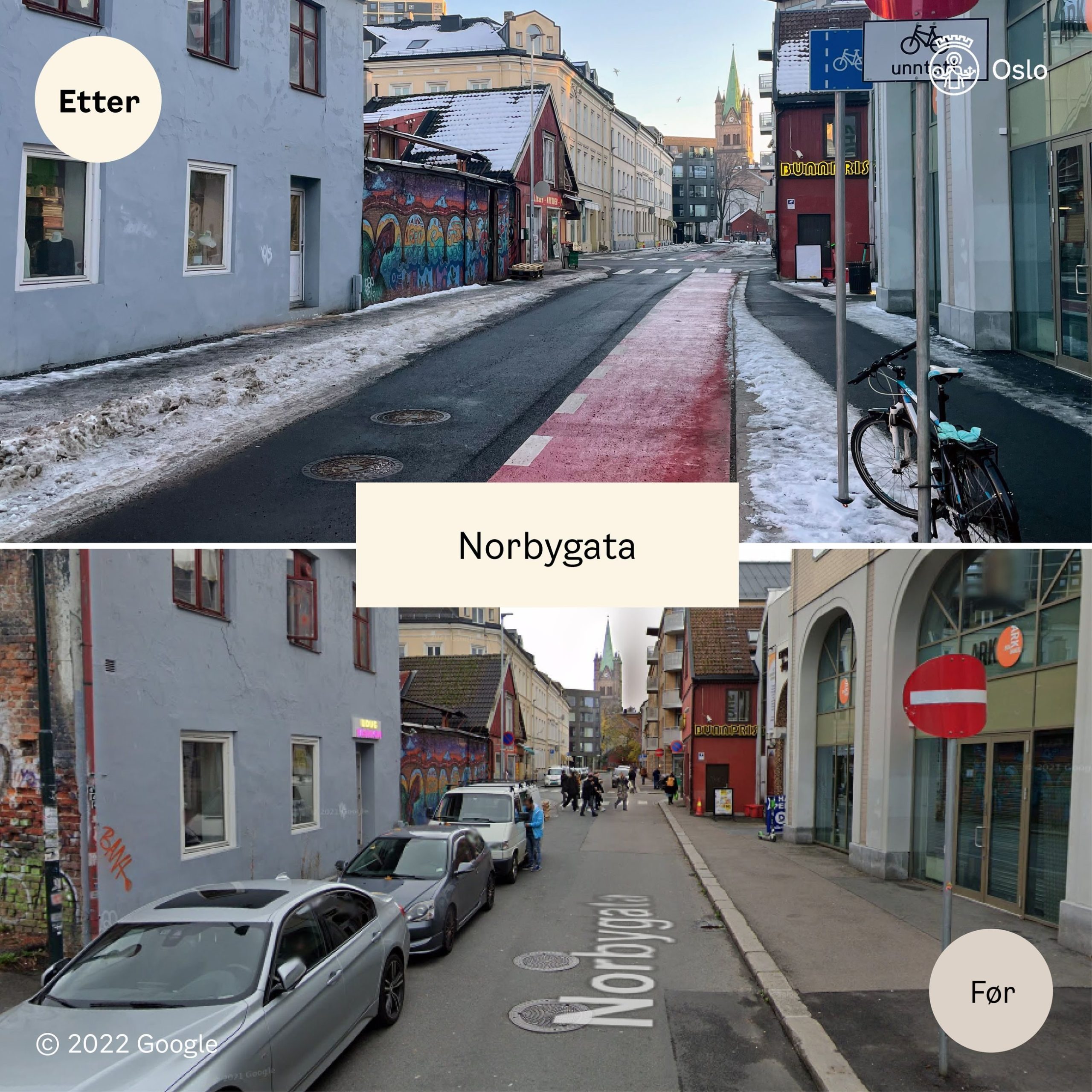 Nye sykkelveier - nordbygata